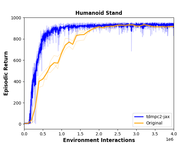 humanoid-stand.png