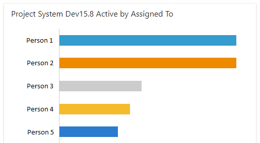 barchart.jpg