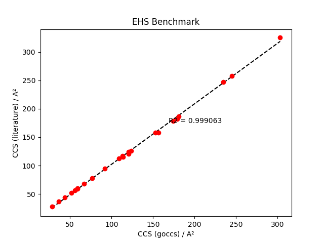 benchmark_ehs.png