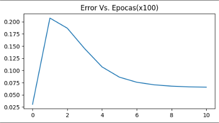 RNA3_2D_A.png