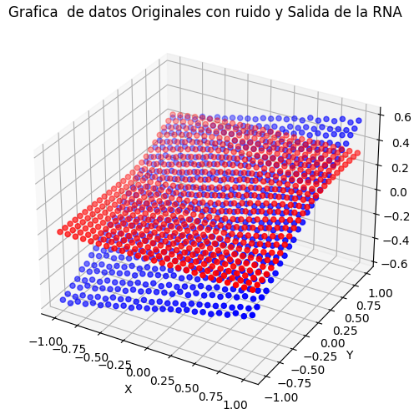 RNA3_2D_B.png