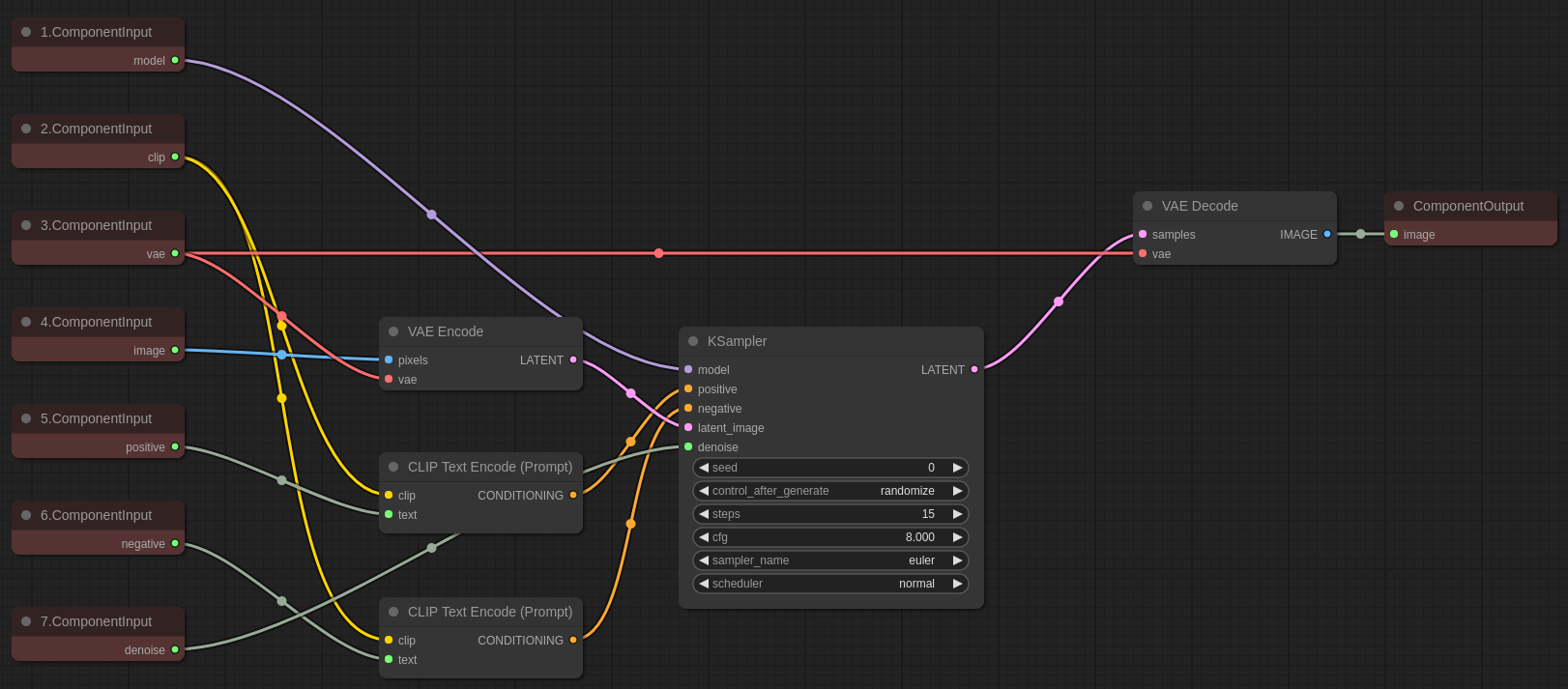 component-build.png