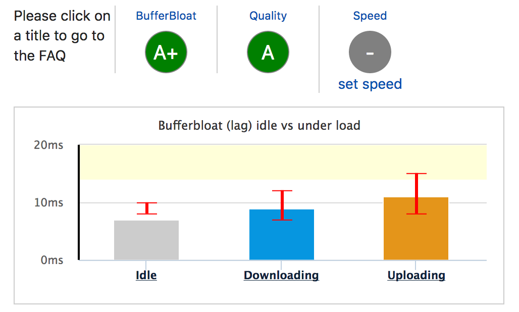 bufferbloat.png