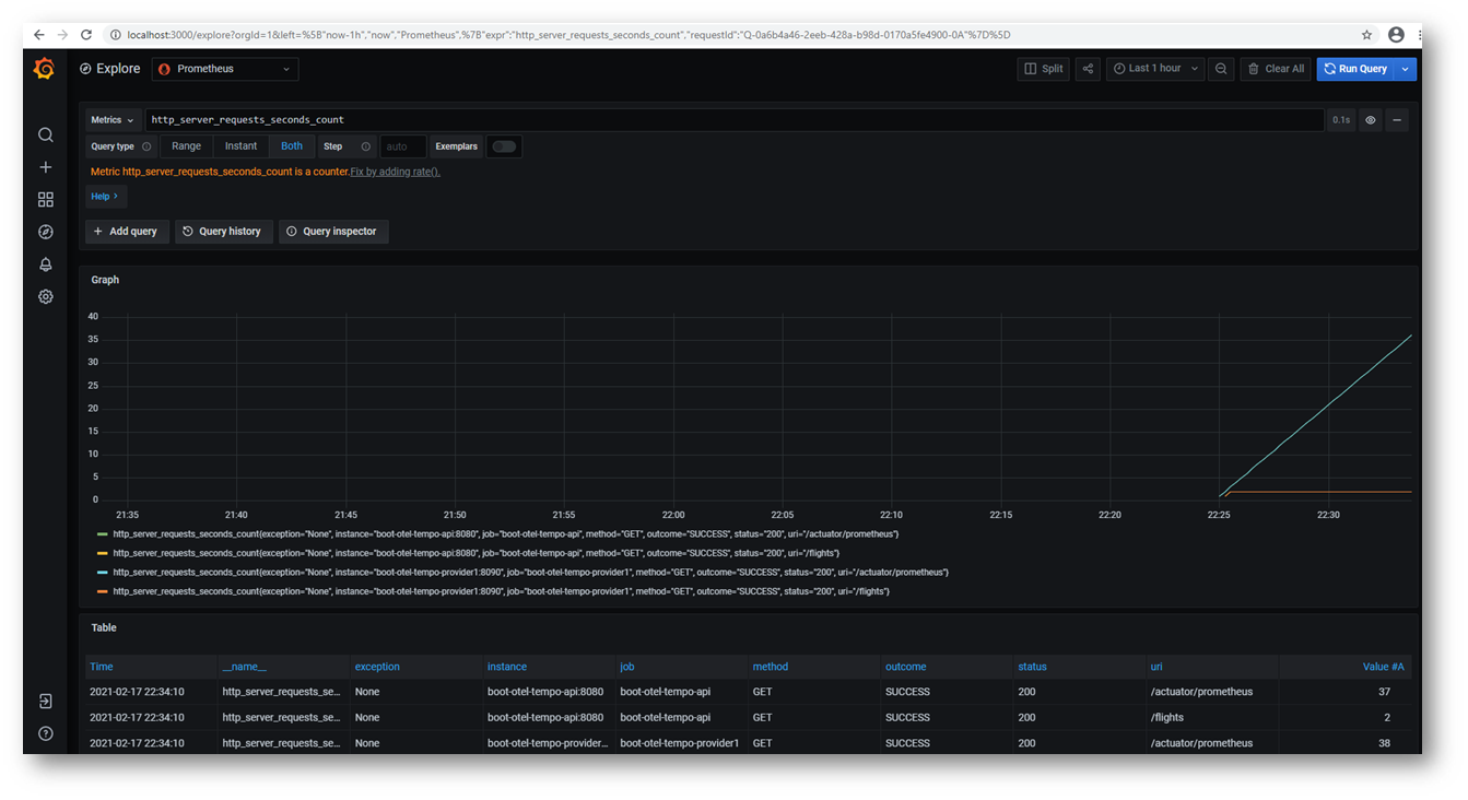 grafana-prom-metrics.png