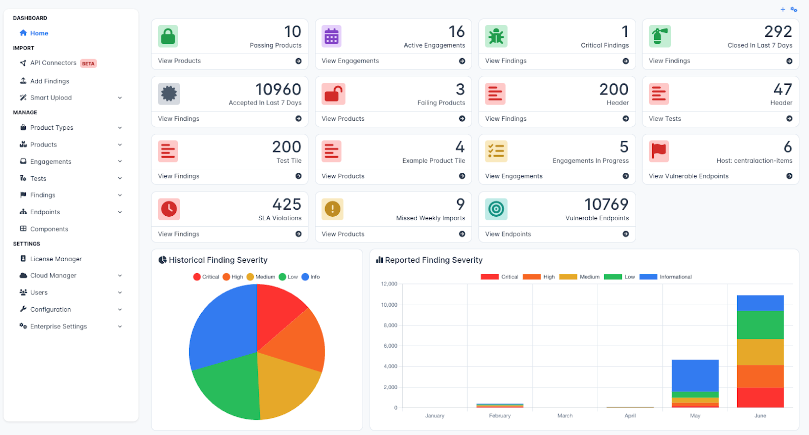 Introduction_to_Dashboard_Features.png