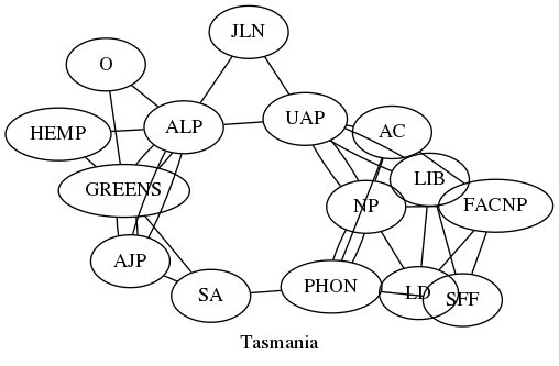 tasmania.png