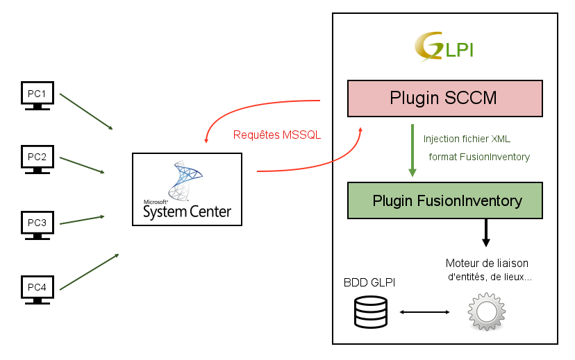 schema.png