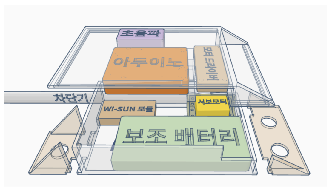 casing_batch_diagram.png