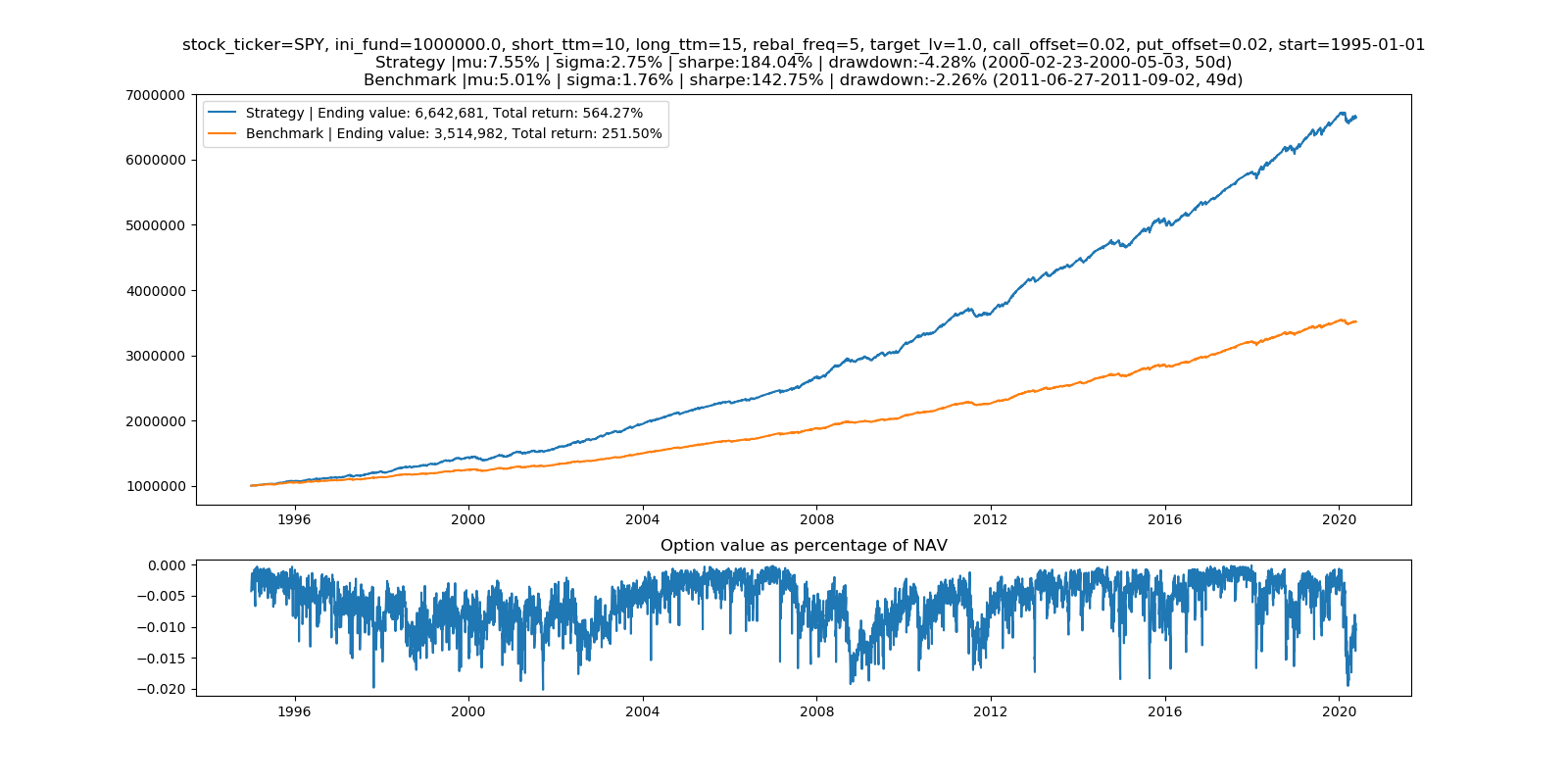 Figure_2_full.png