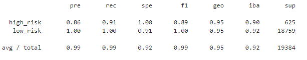 logistic_regression.png