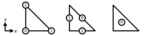 triangle_numbering.png