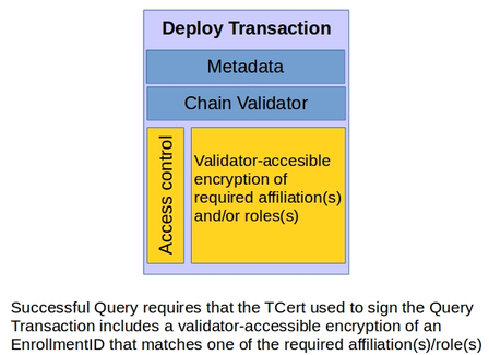 sec-example-2.png