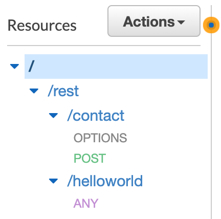 ApiGateway_Contact_Resource.png