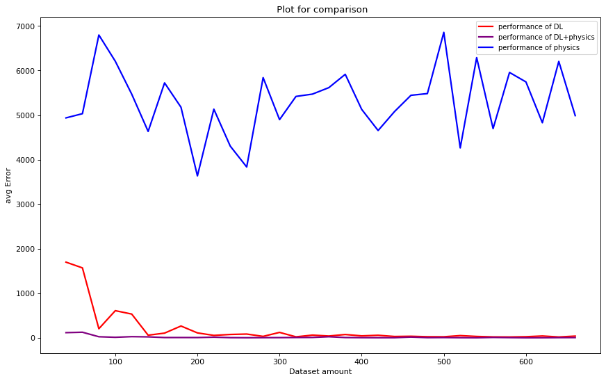 comparison.png