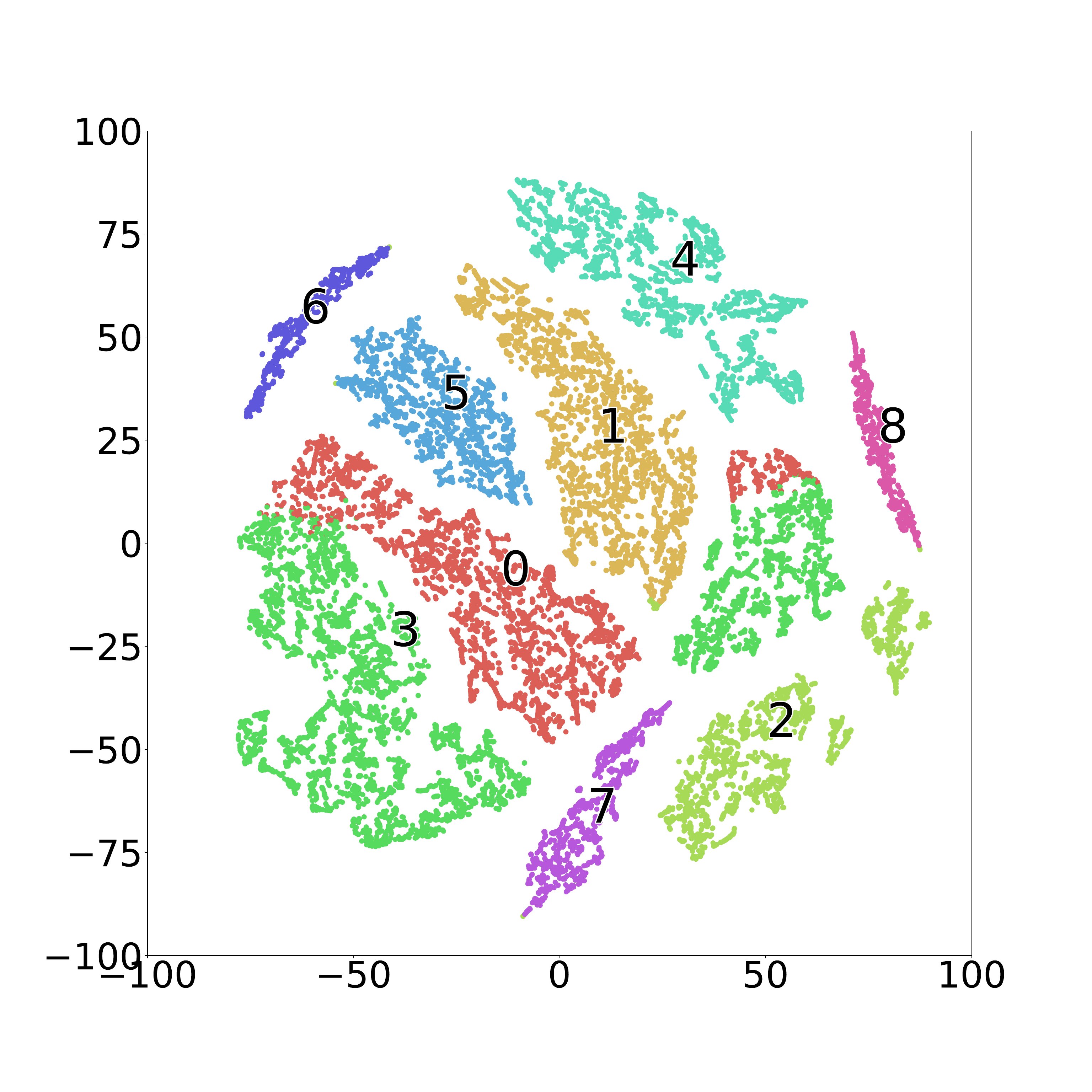 tsne_UP.jpg