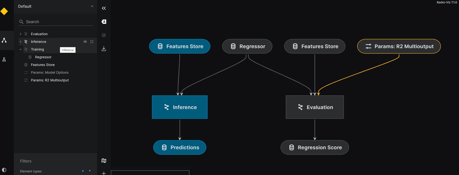 pipeline_namespace.png