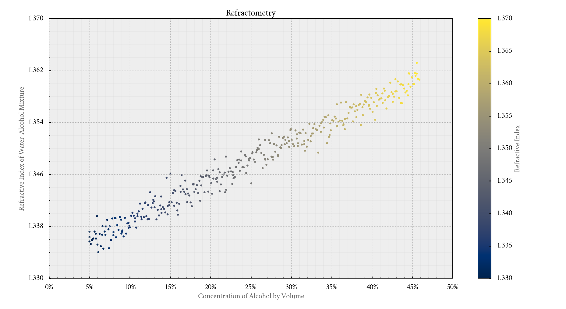 08_refractometry.png