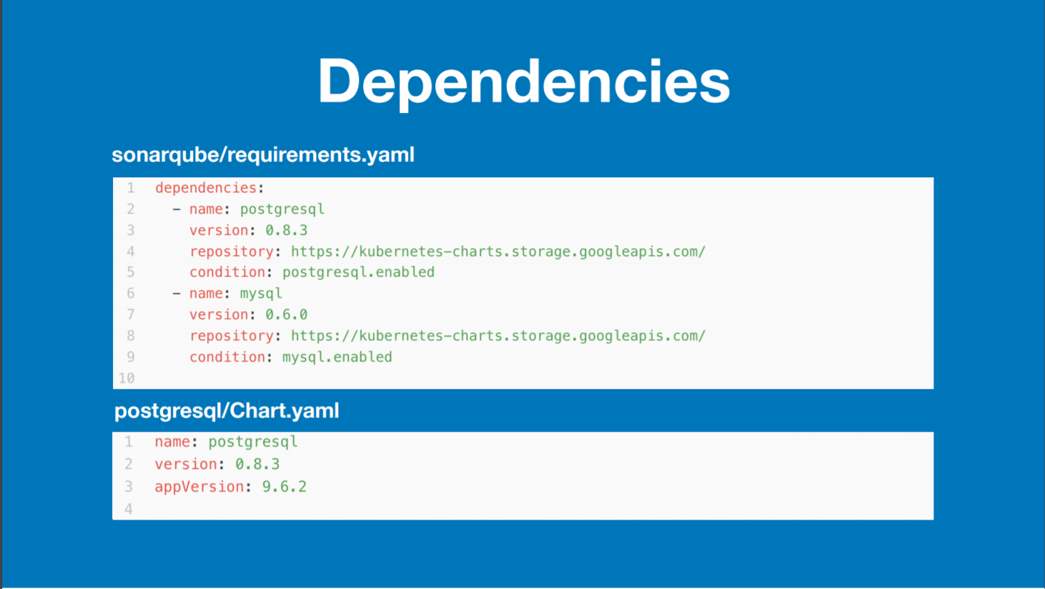 helm_dependencies.png