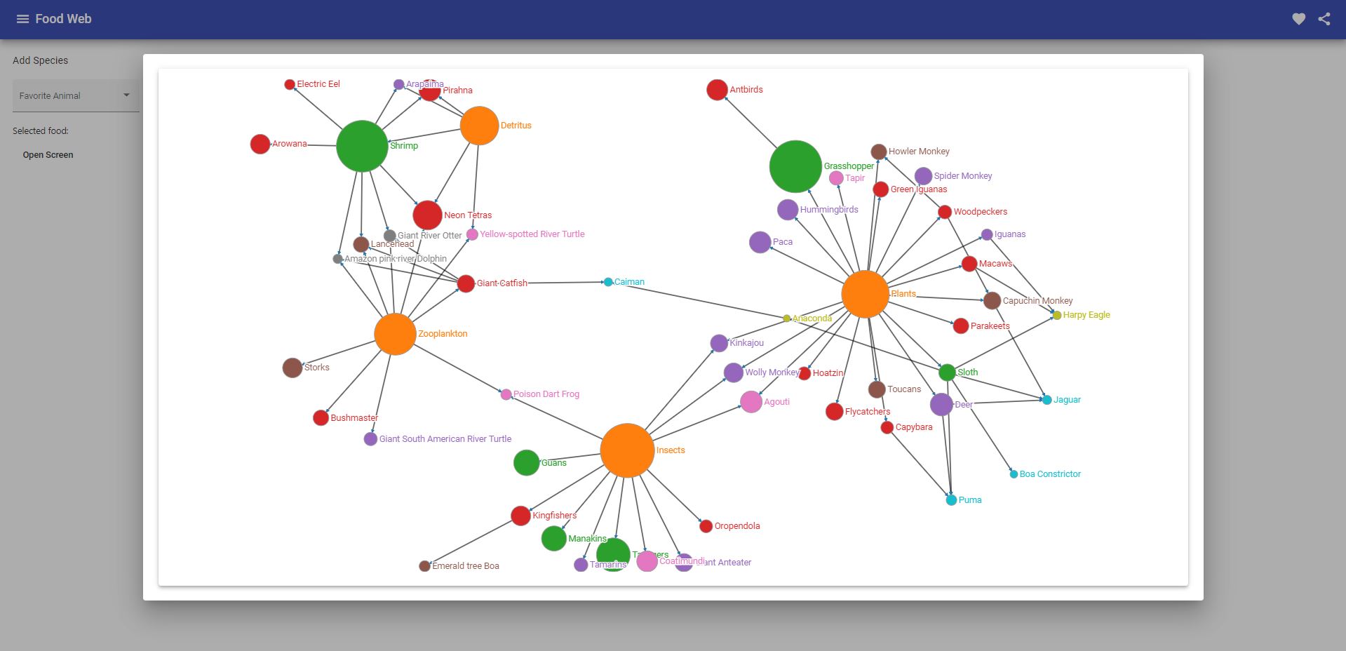 foodweb.jpg