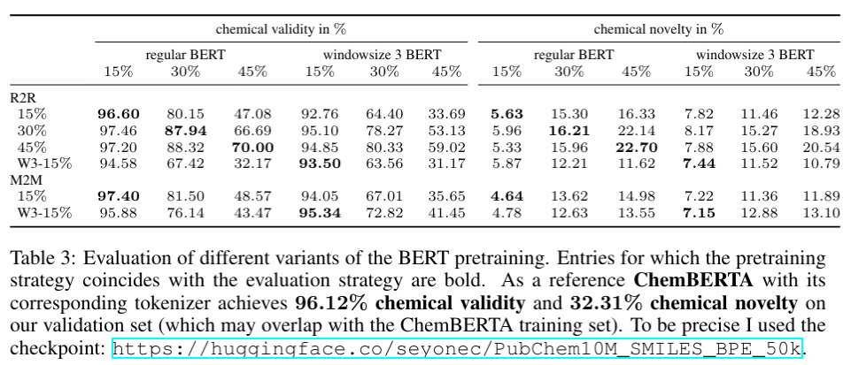 chemical_validity.png