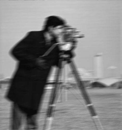 cameraman_blurry.png