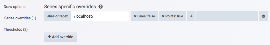 grafana_series_overrides.png