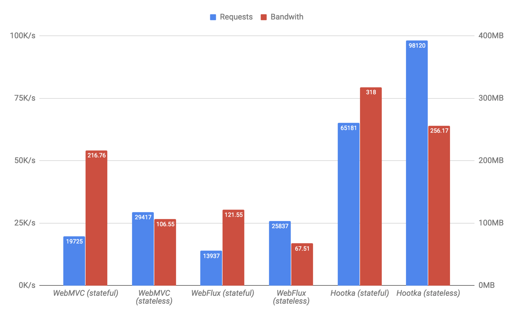 benchmark.png